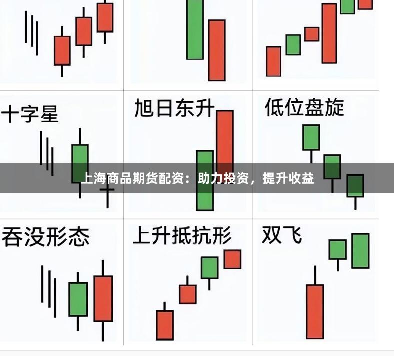 上海商品期货配资：助力投资，提升收益