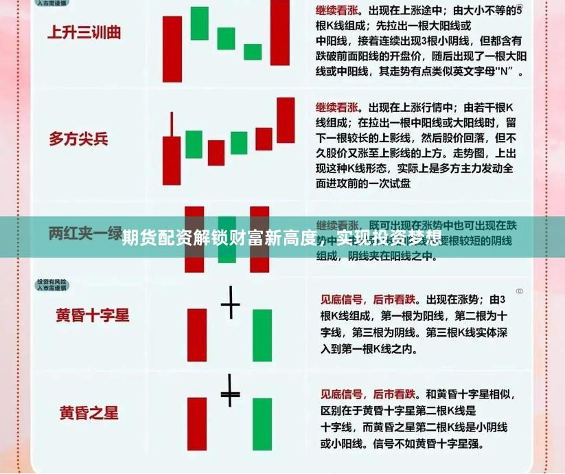 期货配资解锁财富新高度，实现投资梦想