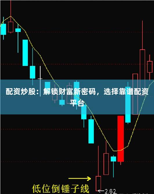 配资炒股：解锁财富新密码，选择靠谱配资平台