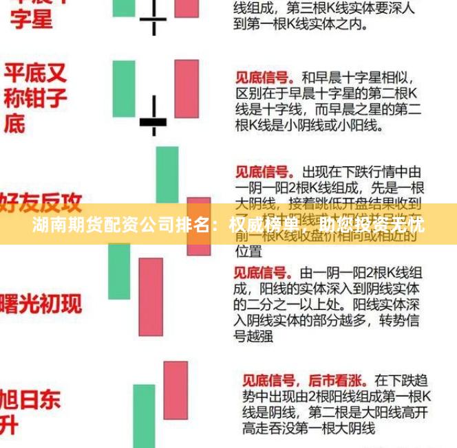 湖南期货配资公司排名：权威榜单，助您投资无忧