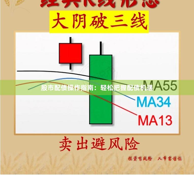 股市配债操作指南：轻松把握配债机遇