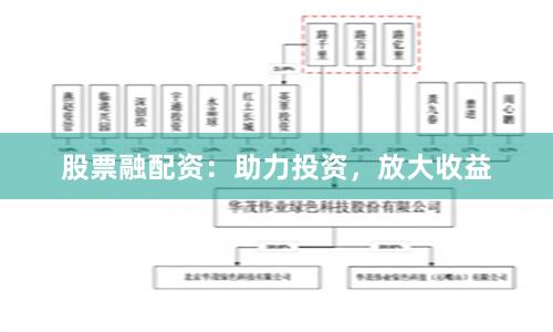 股票融配资：助力投资，放大收益