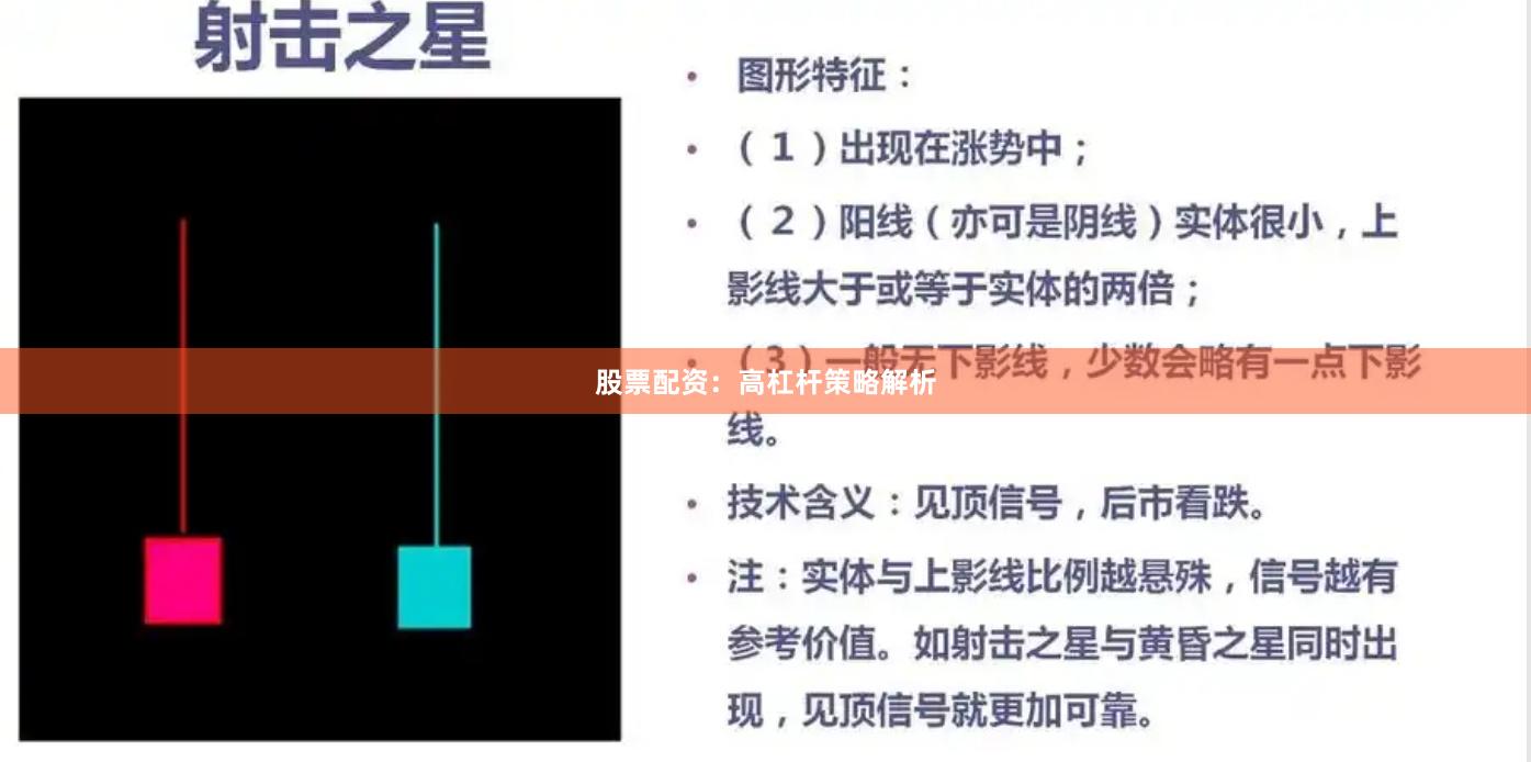 股票配资：高杠杆策略解析
