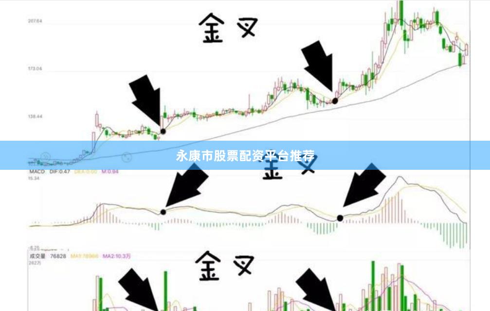 永康市股票配资平台推荐