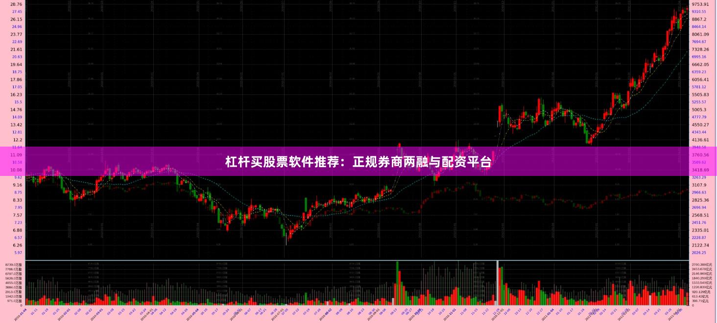 杠杆买股票软件推荐:正规券商两融与配资平台